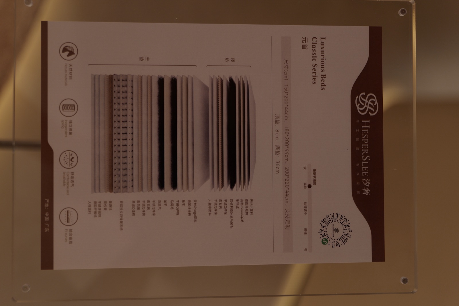 Sovereign mattress showroom information